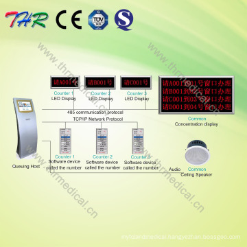 Patient Number Calling System